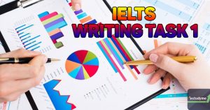 Tổng hợp các dạng bài IELTS Writing task 1 và cách viết