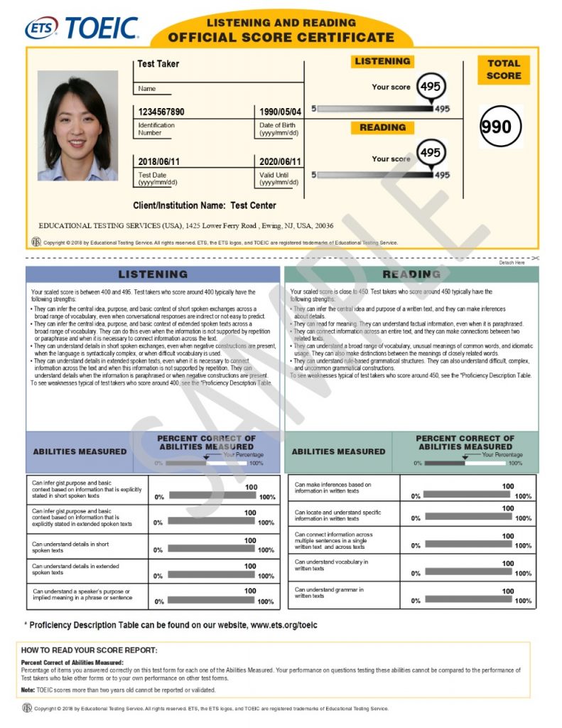 toeic certificate