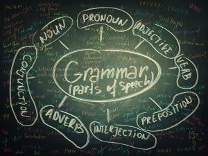 english grammar embraces various aspects, rules and concepts