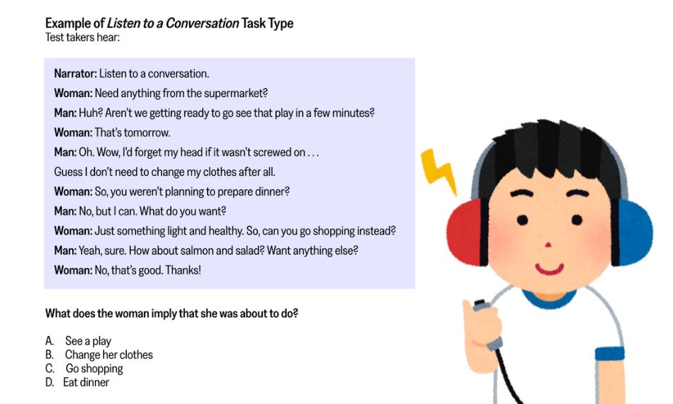 Long conversations assess understanding of purpose, details, and attitudes.