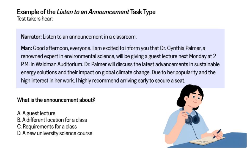 TOEFL Listening 2026 & What To Notice Before Test Day