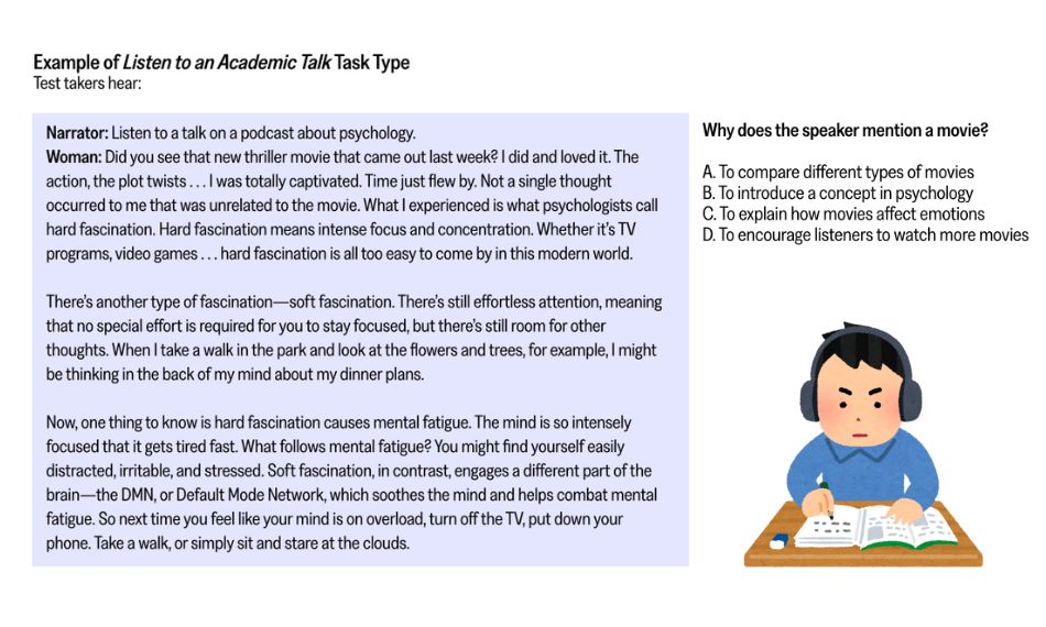 TOEFL Listening 2026 & What To Notice Before Test Day