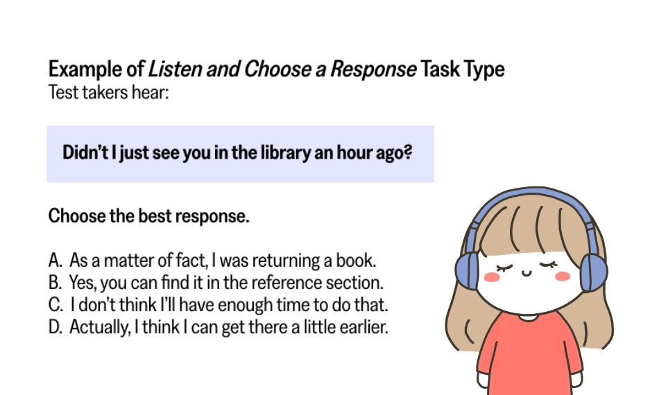 TOEFL listening 2026 questions train quick responses in context.