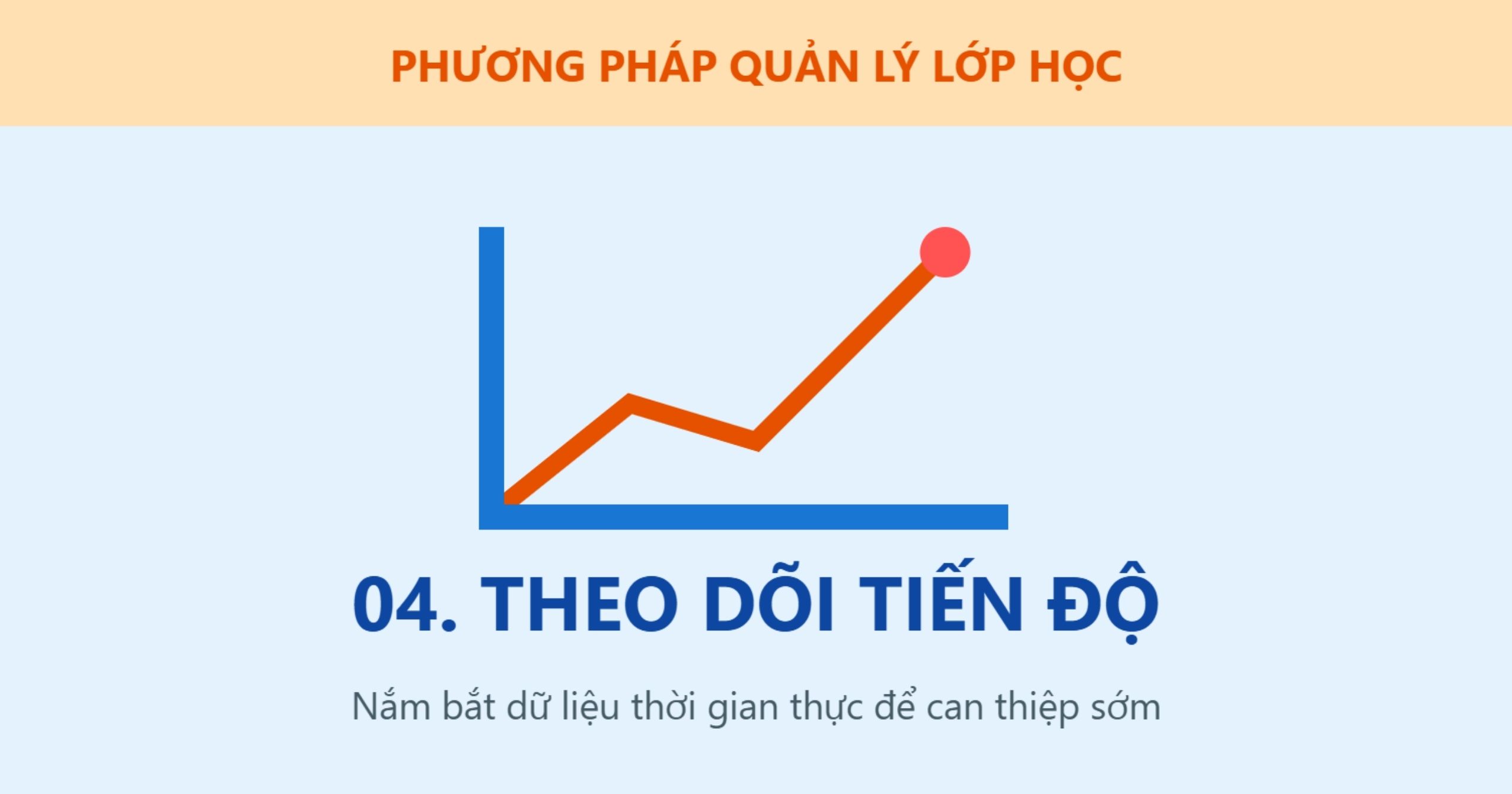 Quản lý lớp học
