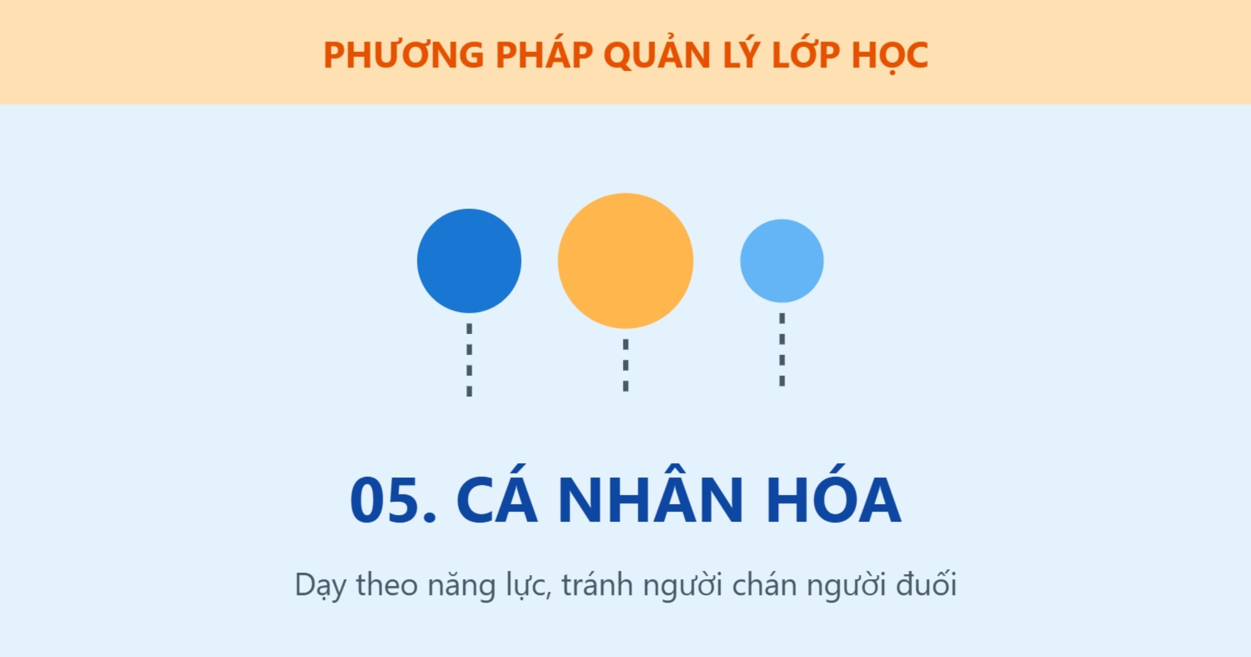 Quản lý lớp học