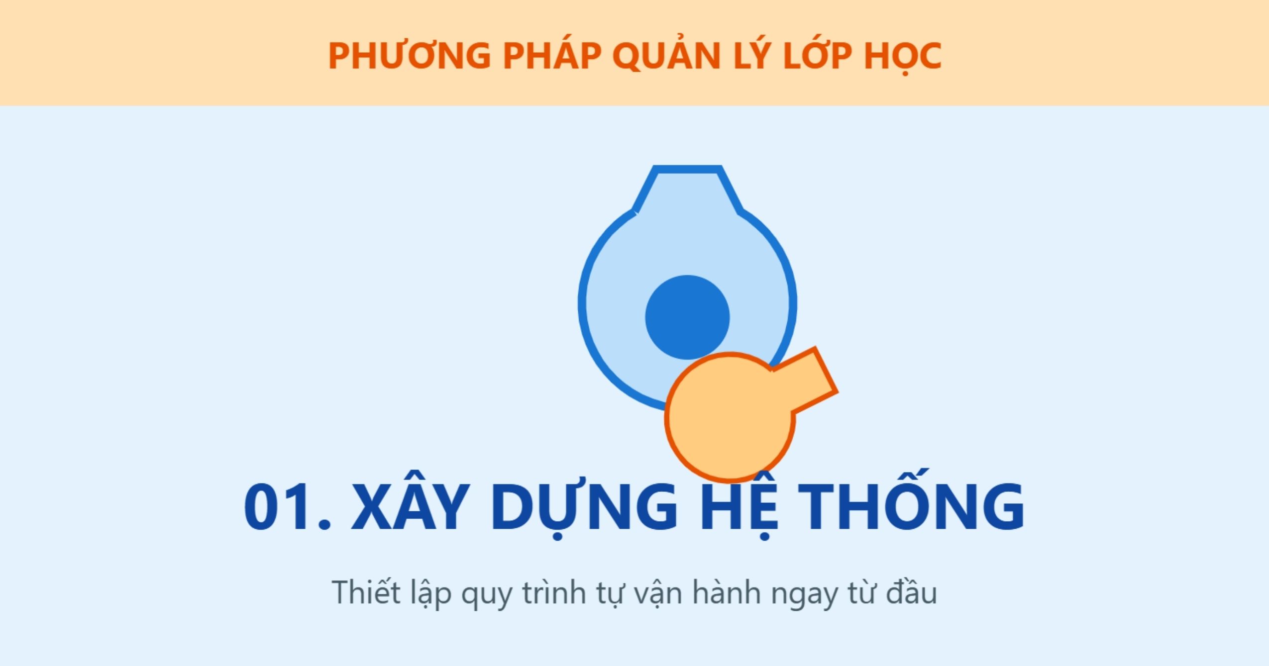 Quản lý lớp học