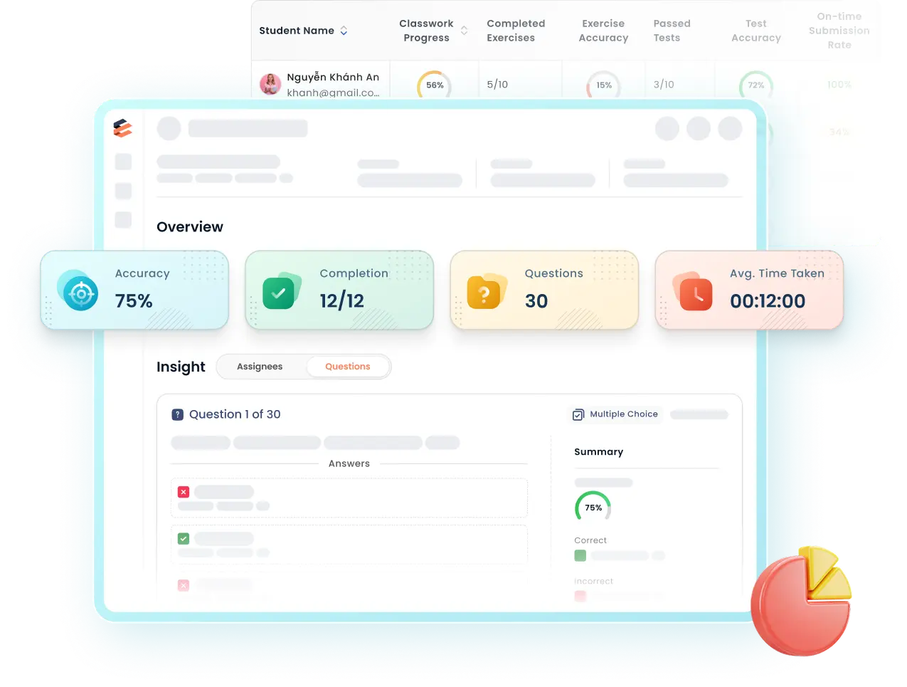 Classroom management student progress review