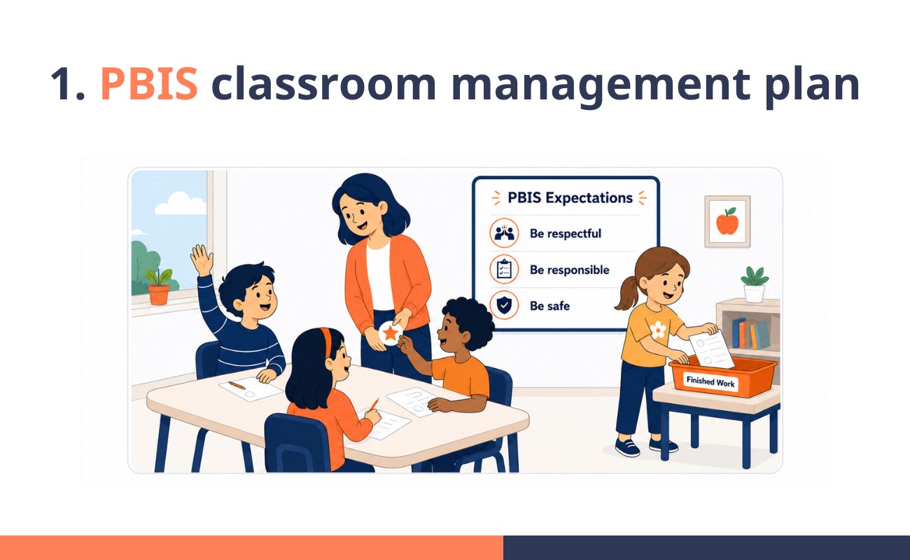 PBIS classroom management plan