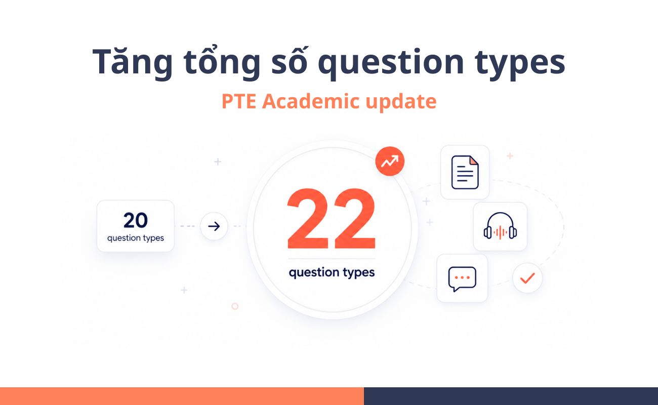 PTE update: Tăng tổng số question types lên 22