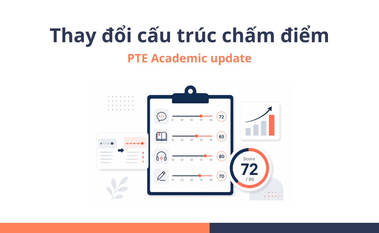 PTE update: Thay đổi cấu trúc chấm điểm cho một số phần