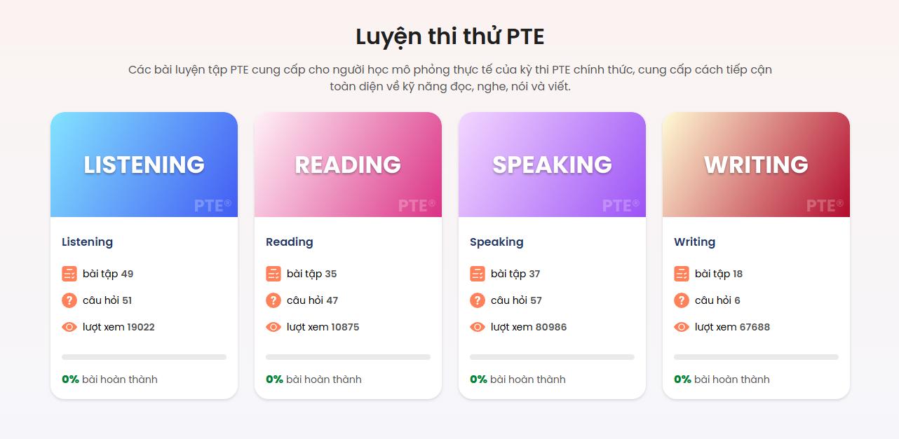 Cách ôn thi theo PTE update hiệu quả với Estudyme