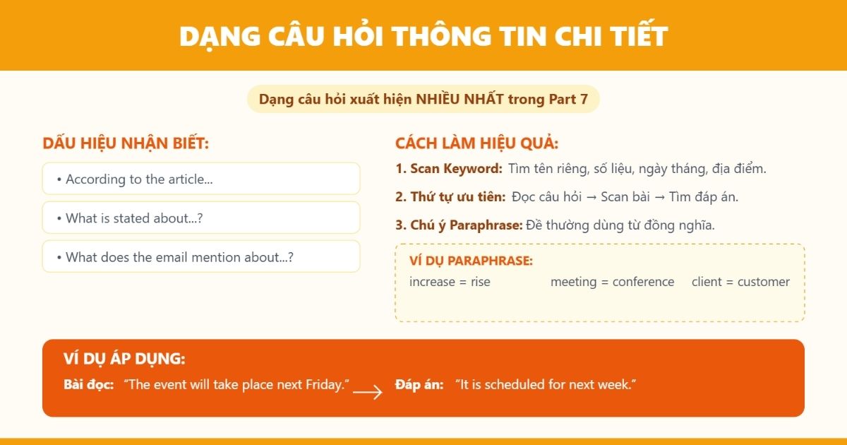 Các dạng câu hỏi part 7 TOEIC