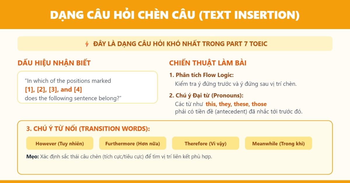 Các dạng câu hỏi part 7 TOEIC