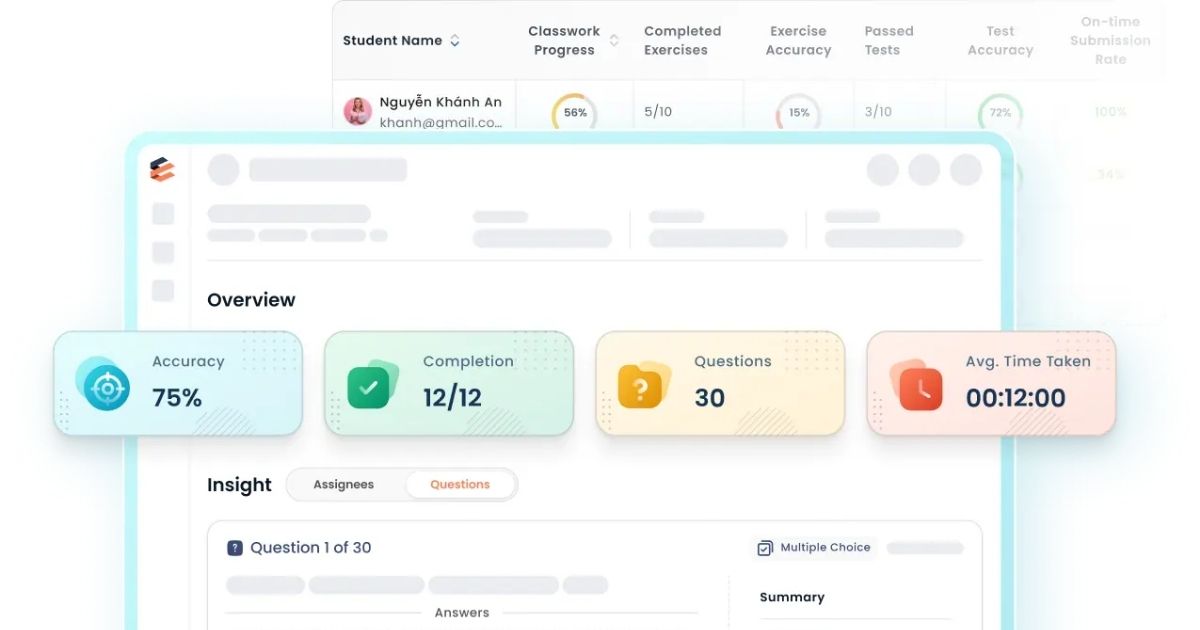 Phần mềm quản lý lớp học EstudyMe