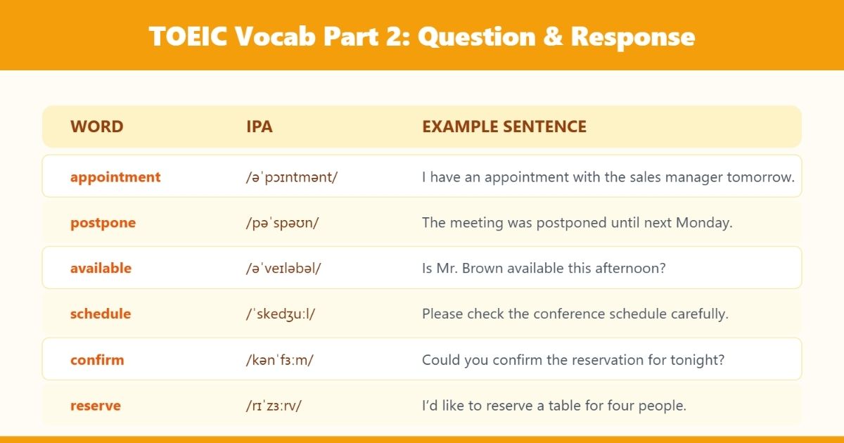 TOEIC Vocabulary Part 2