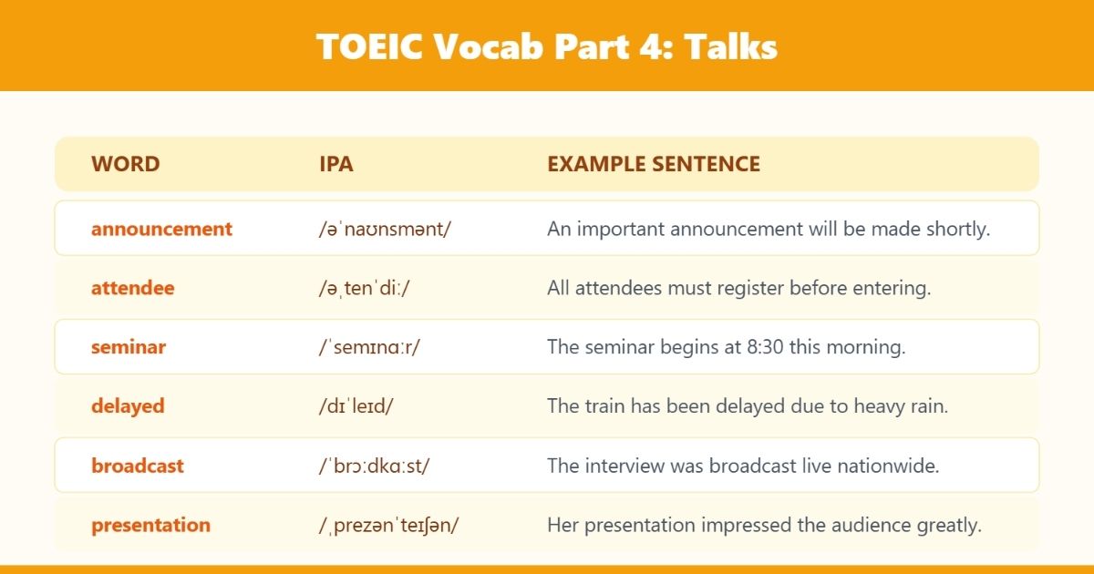 TOEIC Vocabulary Part 4