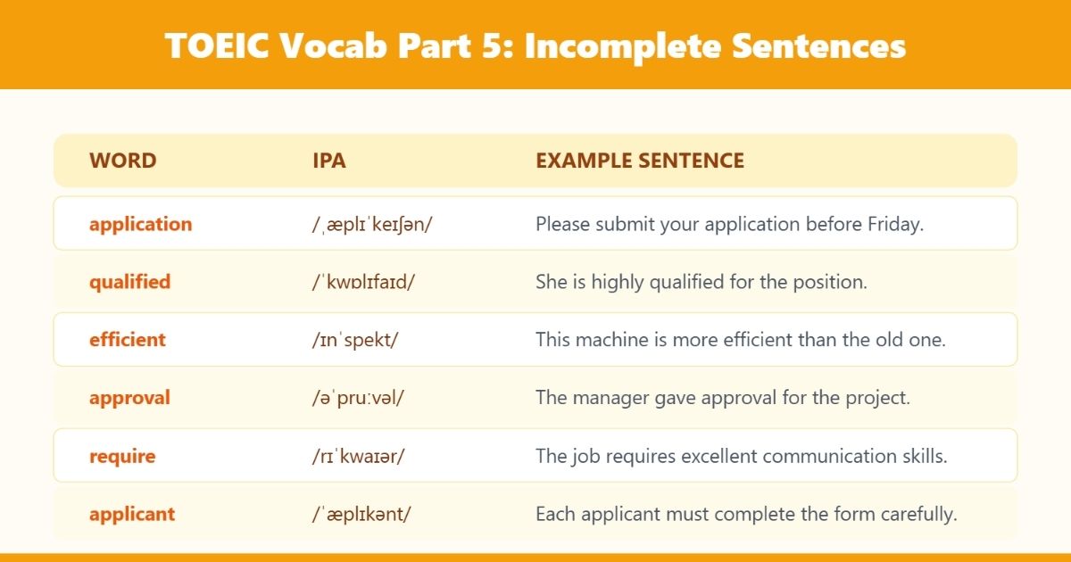 TOEIC Vocabulary Part 5