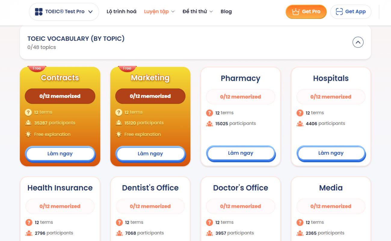 Học từ vựng TOEIC online theo chủ đề miễn phí