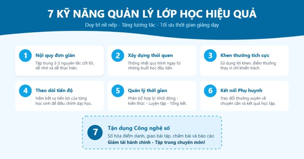 Kỹ năng quản lý lớp học hiệu quả
